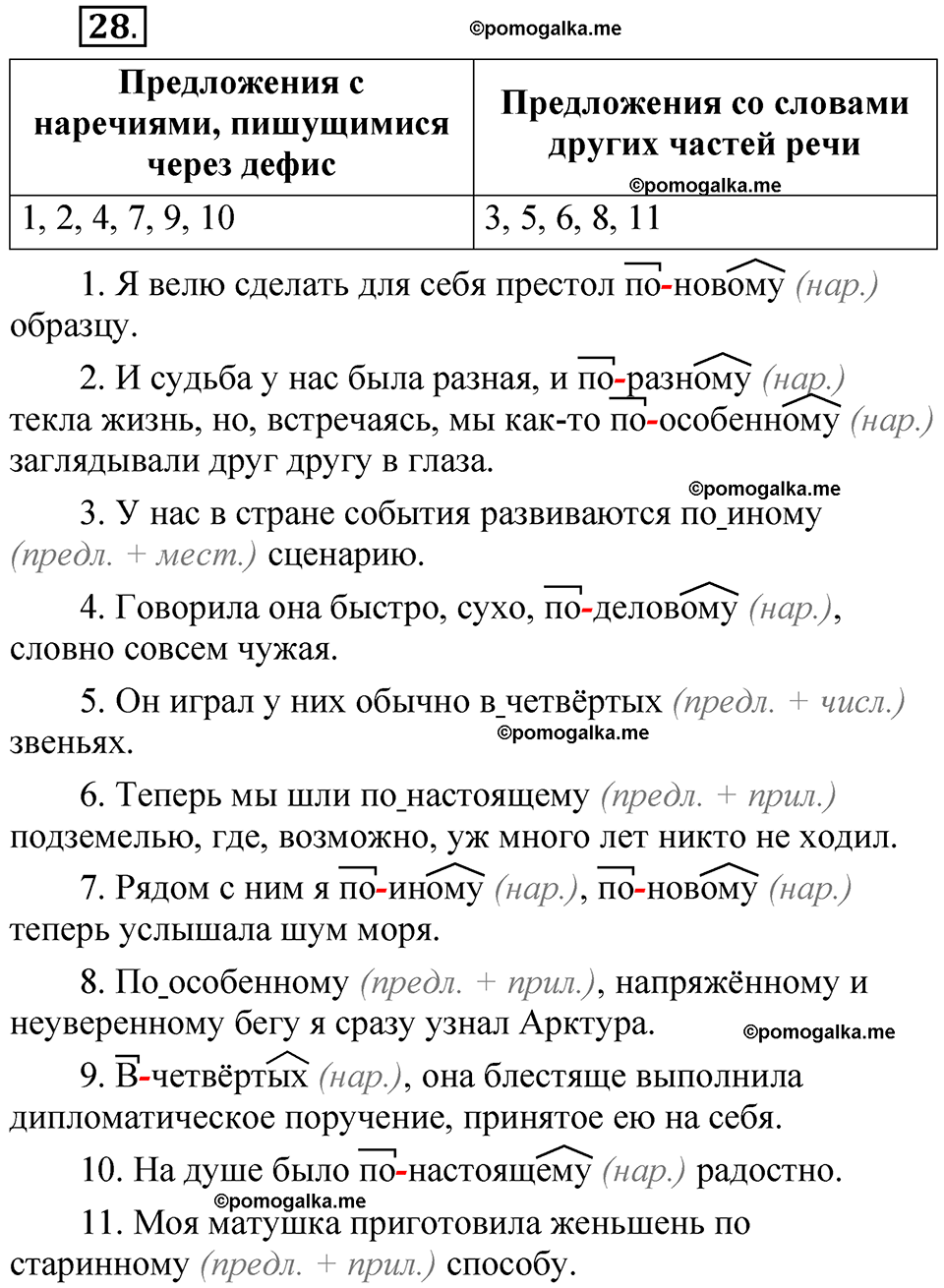 упражнение 28 русский язык 7 класс Бондаренко рабочая тетрадь 2 часть 2025 год