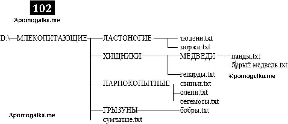 часть 1 страница 60 номер 102 рабочая тетрадь по информатике 7 класс Босова 2023 год просвещение