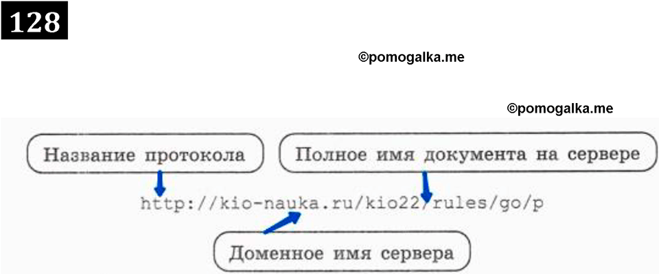 часть 1 страница 71 номер 128 рабочая тетрадь по информатике 7 класс Босова 2023 год просвещение