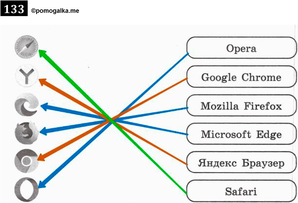 часть 1 страница 72 номер 133 рабочая тетрадь по информатике 7 класс Босова 2023 год просвещение