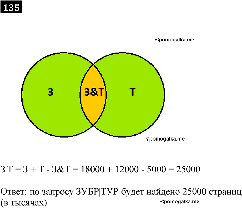 Номер 135 - ГДЗ по информатике за 7 класс Босова рабочая тетрадь  Просвещение 2023