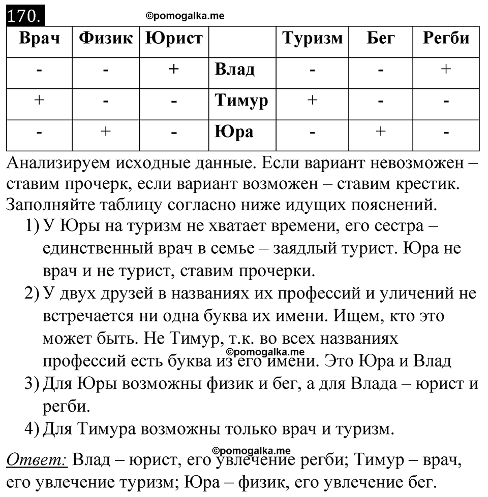 часть 2 страница 25 номер 170 рабочая тетрадь по информатике 7 класс Босова 2023 год просвещение