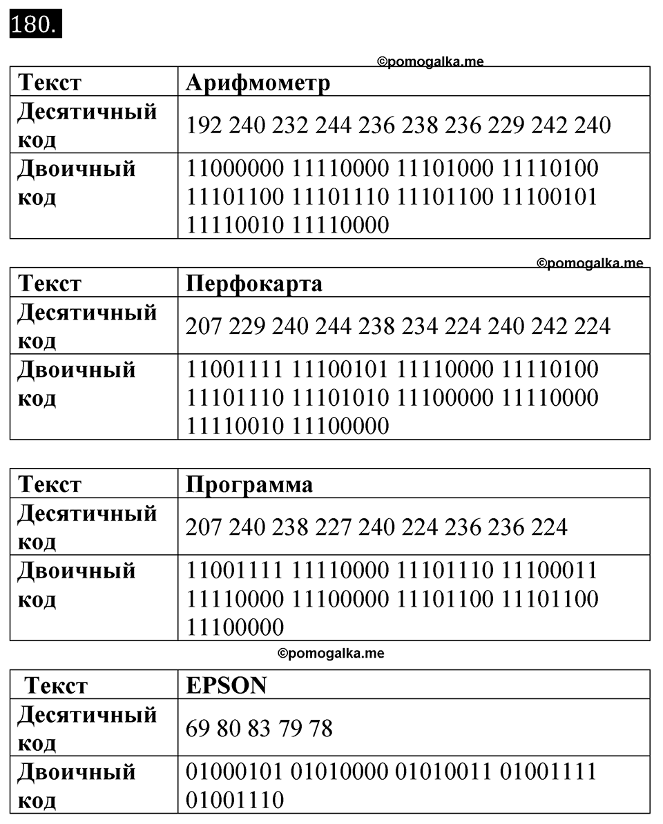 Номер 180 - ГДЗ по информатике за 7 класс Босова рабочая тетрадь  Просвещение 2023