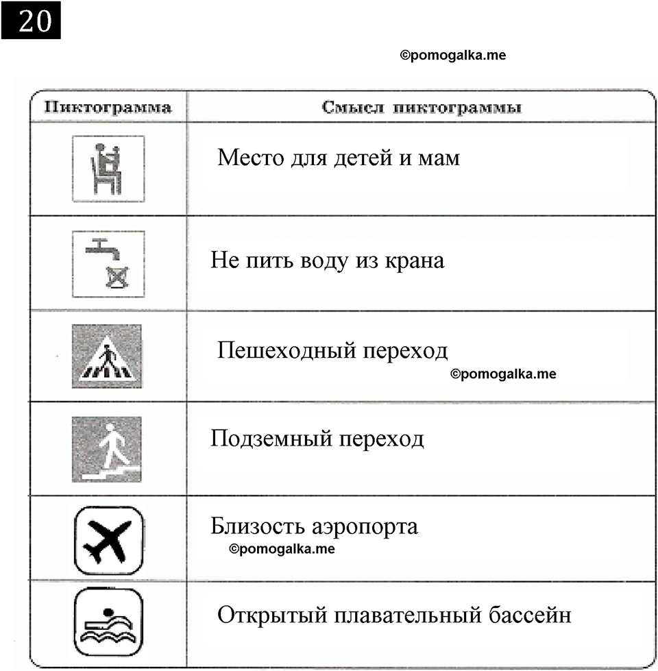 часть 1 страница 20 номер 20 рабочая тетрадь по информатике 7 класс Босова 2023 год просвещение