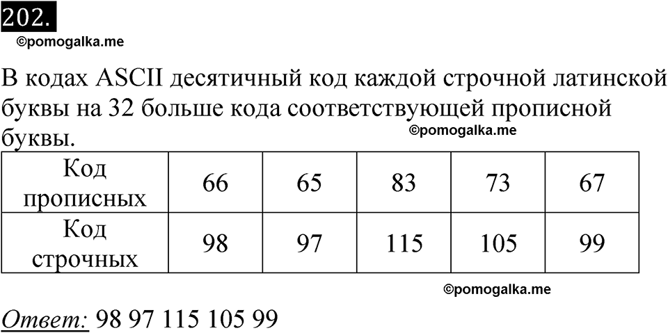 часть 2 страница 44 номер 202 рабочая тетрадь по информатике 7 класс Босова 2023 год просвещение