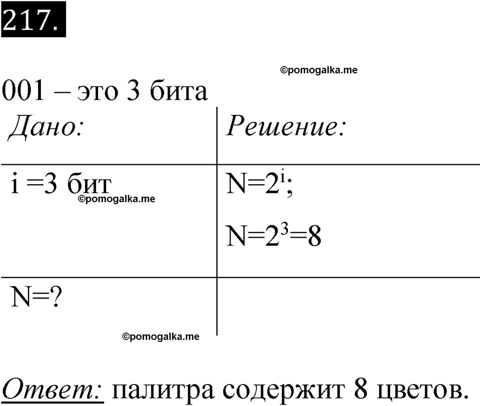 часть 2 страница 53 номер 217 рабочая тетрадь по информатике 7 класс Босова 2023 год просвещение