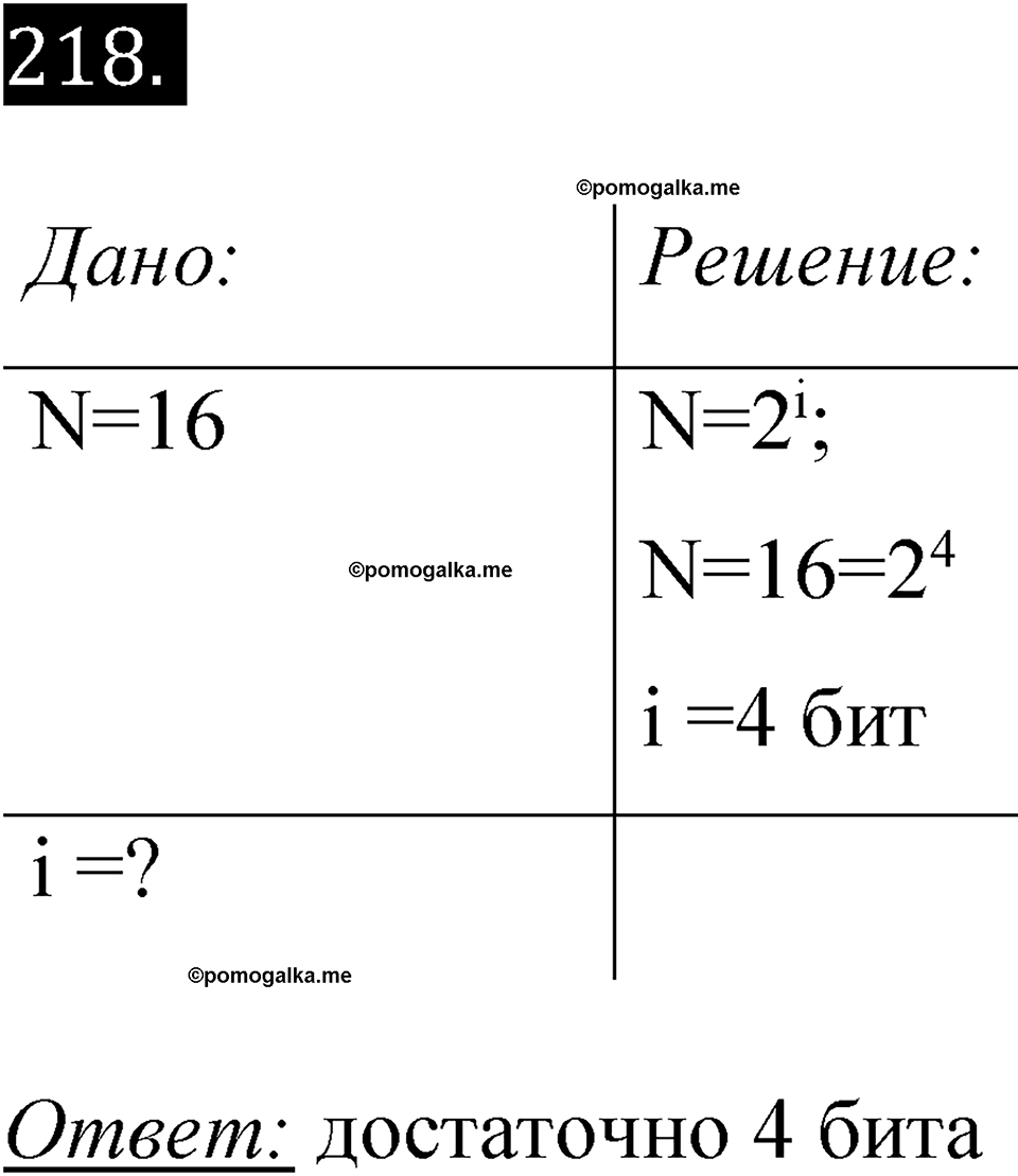 часть 2 страница 53 номер 218 рабочая тетрадь по информатике 7 класс Босова 2023 год просвещение