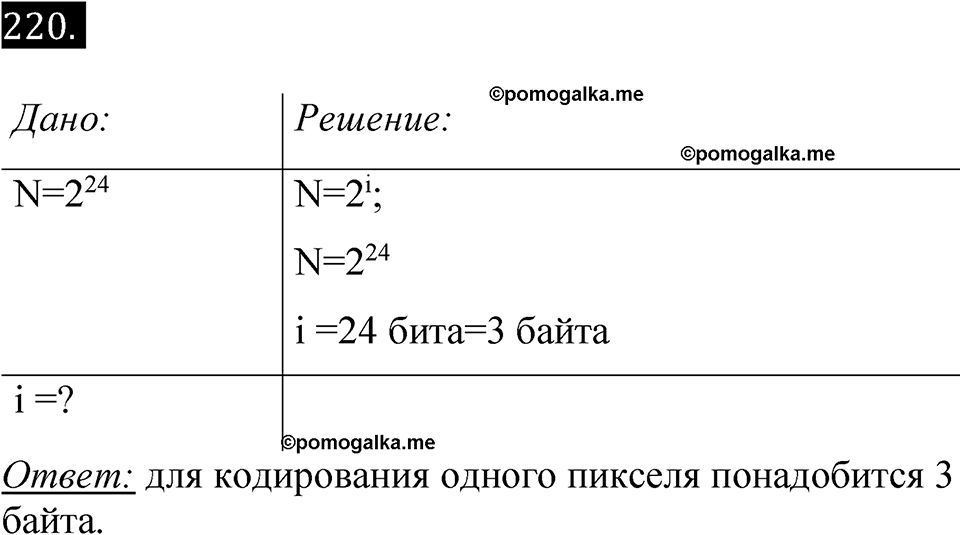 часть 2 страница 54 номер 220 рабочая тетрадь по информатике 7 класс Босова 2023 год просвещение