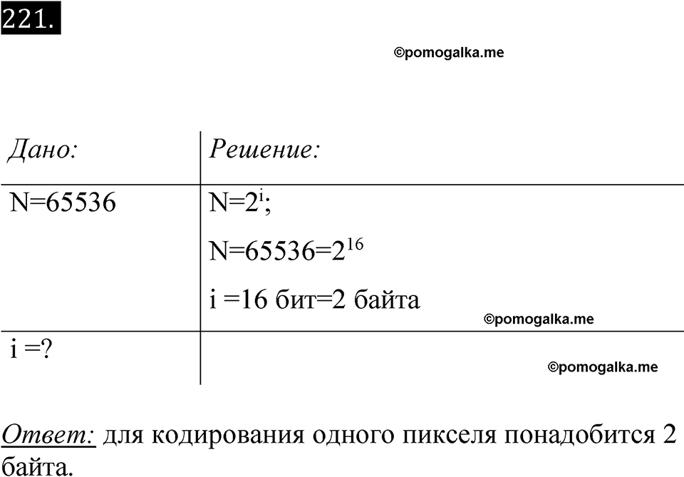 часть 2 страница 54 номер 221 рабочая тетрадь по информатике 7 класс Босова 2023 год просвещение