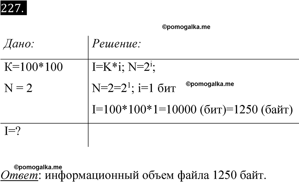 часть 2 страница 55 номер 227 рабочая тетрадь по информатике 7 класс Босова 2023 год просвещение