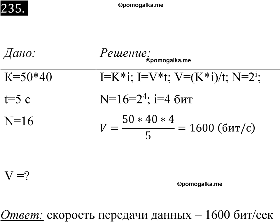 часть 2 страница 58 номер 235 рабочая тетрадь по информатике 7 класс Босова 2023 год просвещение