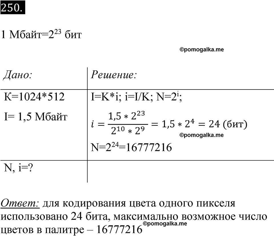 Номер 250 - ГДЗ по информатике за 7 класс Босова рабочая тетрадь  Просвещение 2023