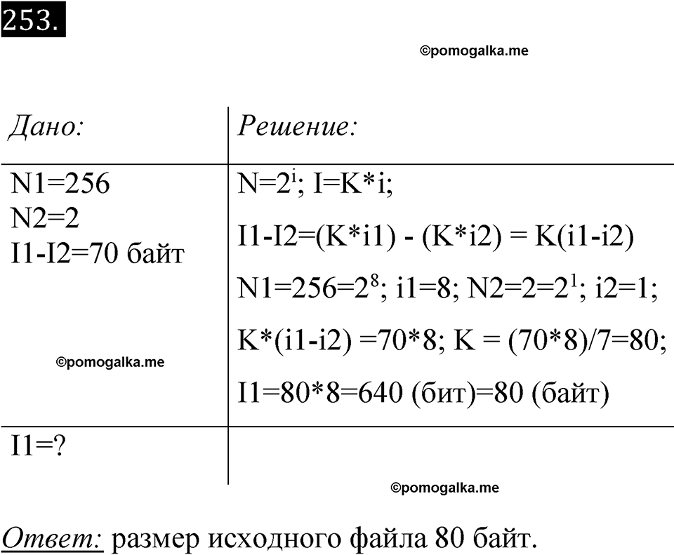 часть 2 страница 72 номер 253 рабочая тетрадь по информатике 7 класс Босова 2023 год просвещение