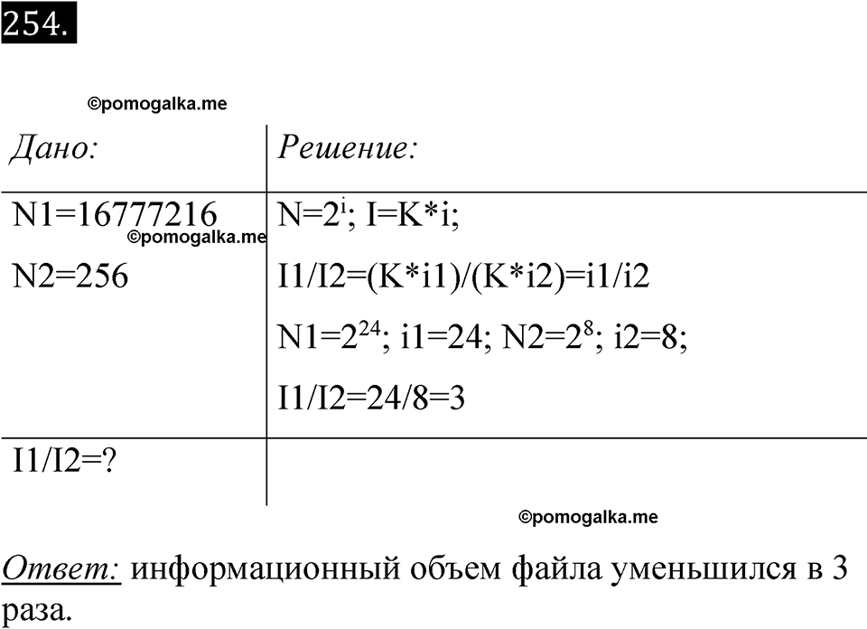 часть 2 страница 73 номер 254 рабочая тетрадь по информатике 7 класс Босова 2023 год просвещение