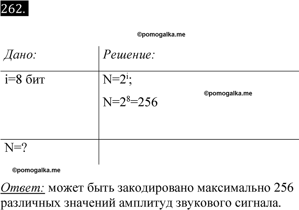 часть 2 страница 79 номер 262 рабочая тетрадь по информатике 7 класс Босова 2023 год просвещение