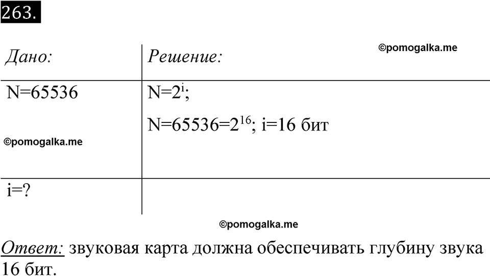 часть 2 страница 80 номер 263 рабочая тетрадь по информатике 7 класс Босова 2023 год просвещение