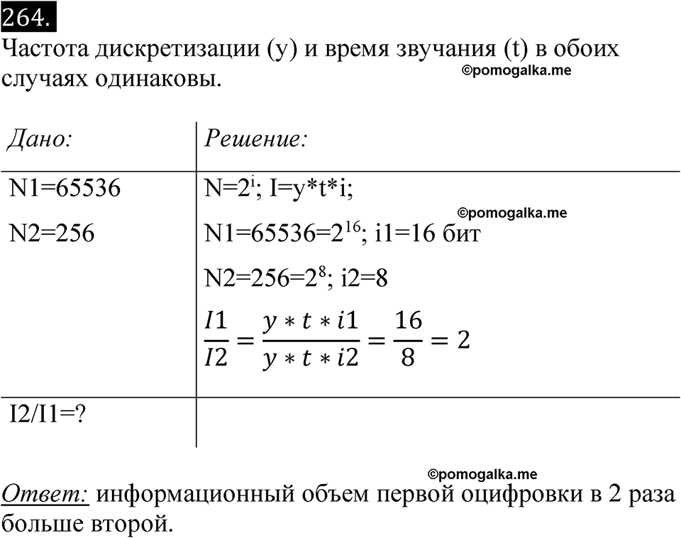 часть 2 страница 80 номер 264 рабочая тетрадь по информатике 7 класс Босова 2023 год просвещение