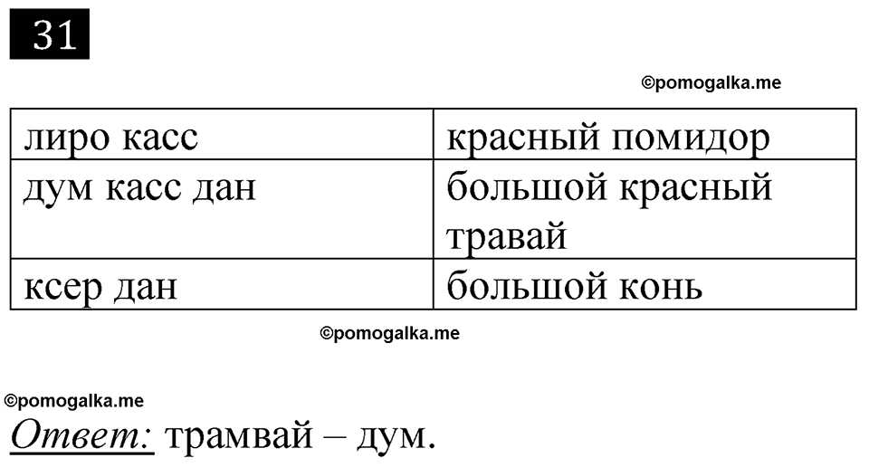 часть 1 страница 24 номер 31 рабочая тетрадь по информатике 7 класс Босова 2023 год просвещение