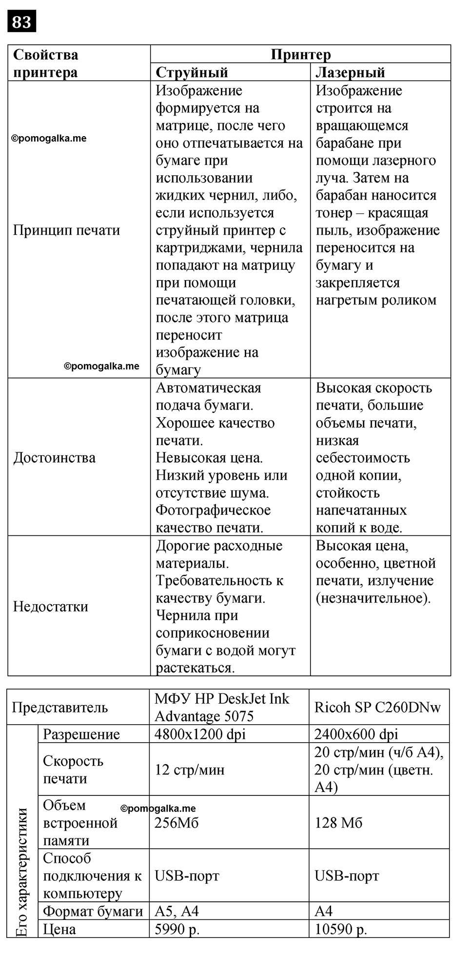 часть 1 страница 49 номер 83 рабочая тетрадь по информатике 7 класс Босова 2023 год просвещение