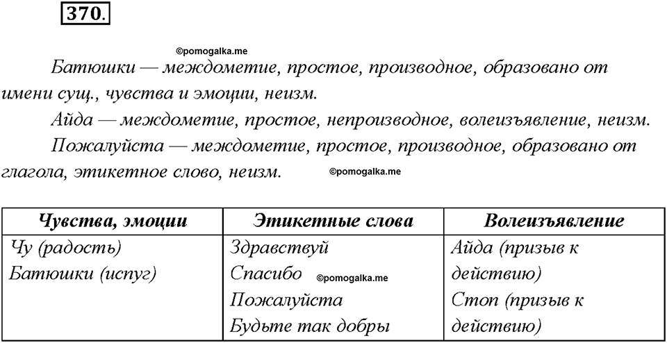 §41. Междометия. Упражнение №370 русский язык 7 класс Быстрова