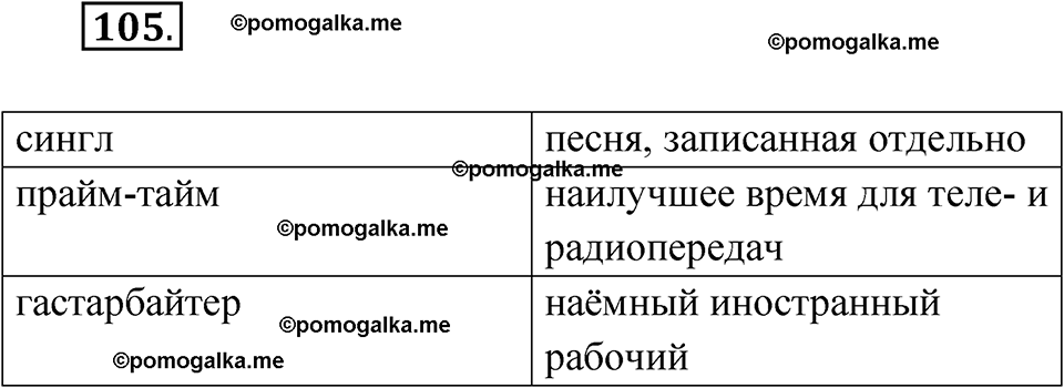 страница 71 упражнение 105 русский язык 7 класс Чердаков, Вербицкая Сферы 2023 год