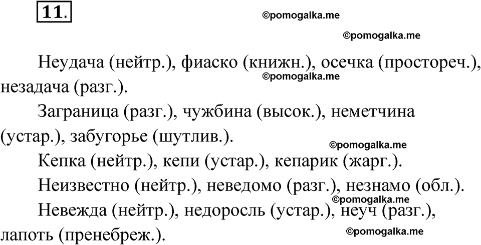 страница 15 упражнение 11 русский язык 7 класс Чердаков, Вербицкая Сферы 2023 год