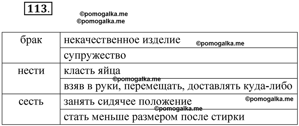 страница 75 упражнение 113 русский язык 7 класс Чердаков, Вербицкая Сферы 2023 год