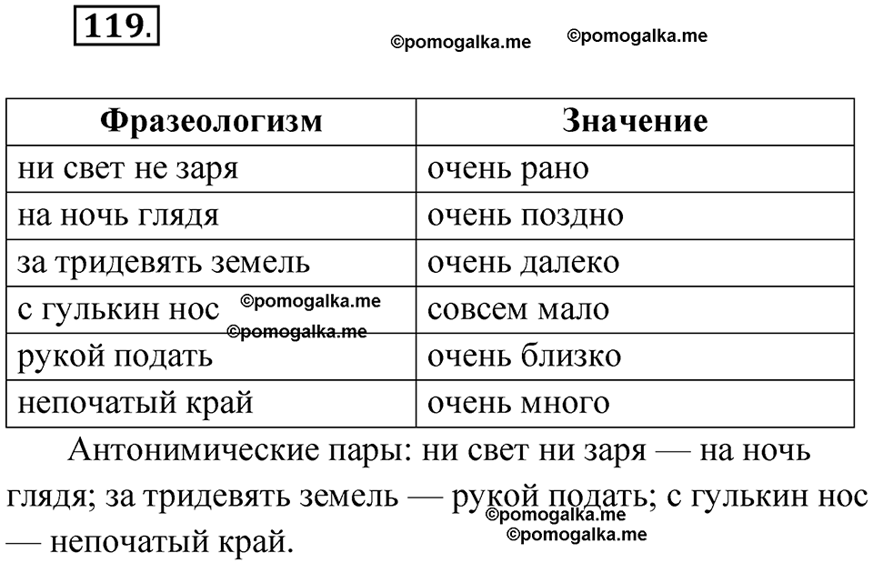 страница 78 упражнение 119 русский язык 7 класс Чердаков, Вербицкая Сферы 2023 год