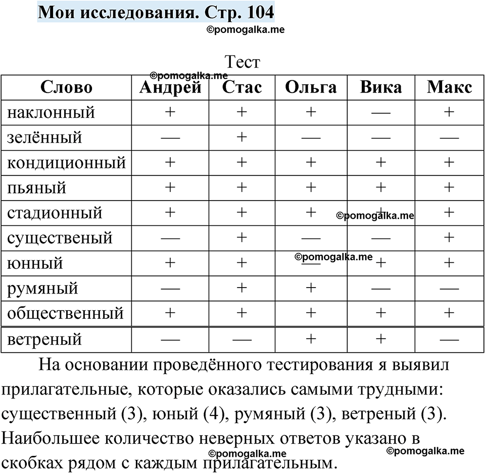 страница 104 мои исследования русский язык 7 класс Чердаков, Вербицкая Сферы 2023 год