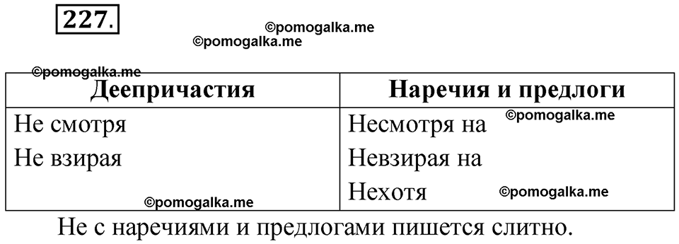 страница 129 упражнение 227 русский язык 7 класс Чердаков, Вербицкая Сферы 2023 год
