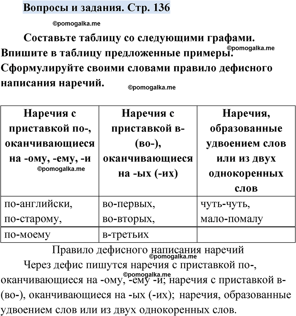 страница 136 вопросы и задания русский язык 7 класс Чердаков, Вербицкая Сферы 2023 год