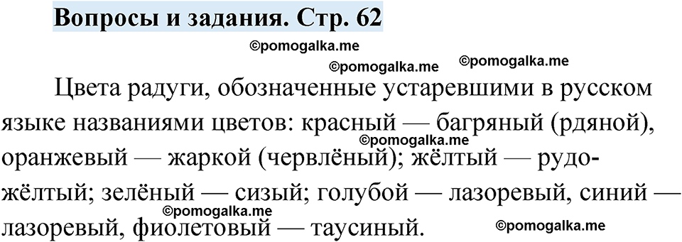 страница 62 вопросы и задания русский язык 7 класс Чердаков, Вербицкая Сферы 2023 год