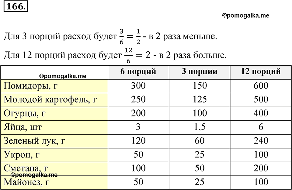 страница 54 номер 166 алгебра 7 класс Дорофеев 2022 год