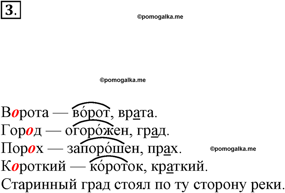 упражнение №3 русский язык 7 класс Ефремова рабочая тетрадь
