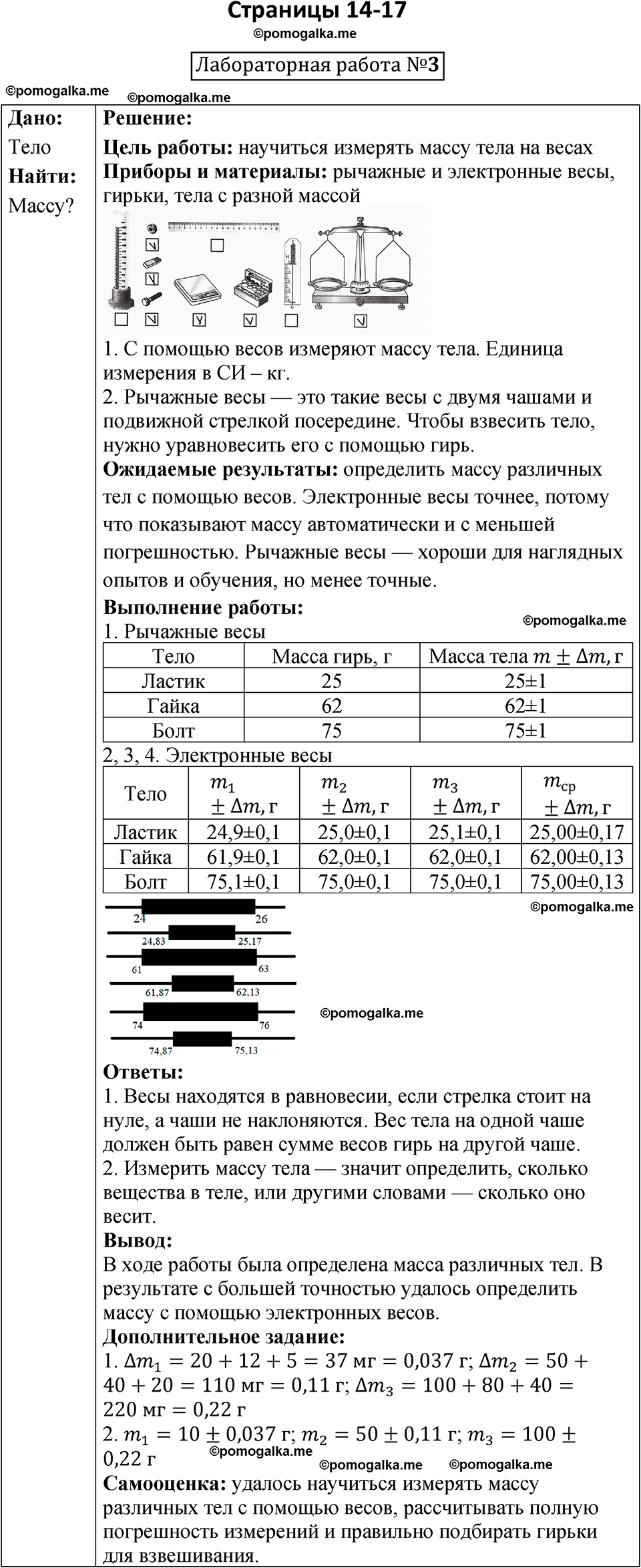 страница 14-17 физика 7 класс Филонович тетрадь для лабораторных работ 2025 год