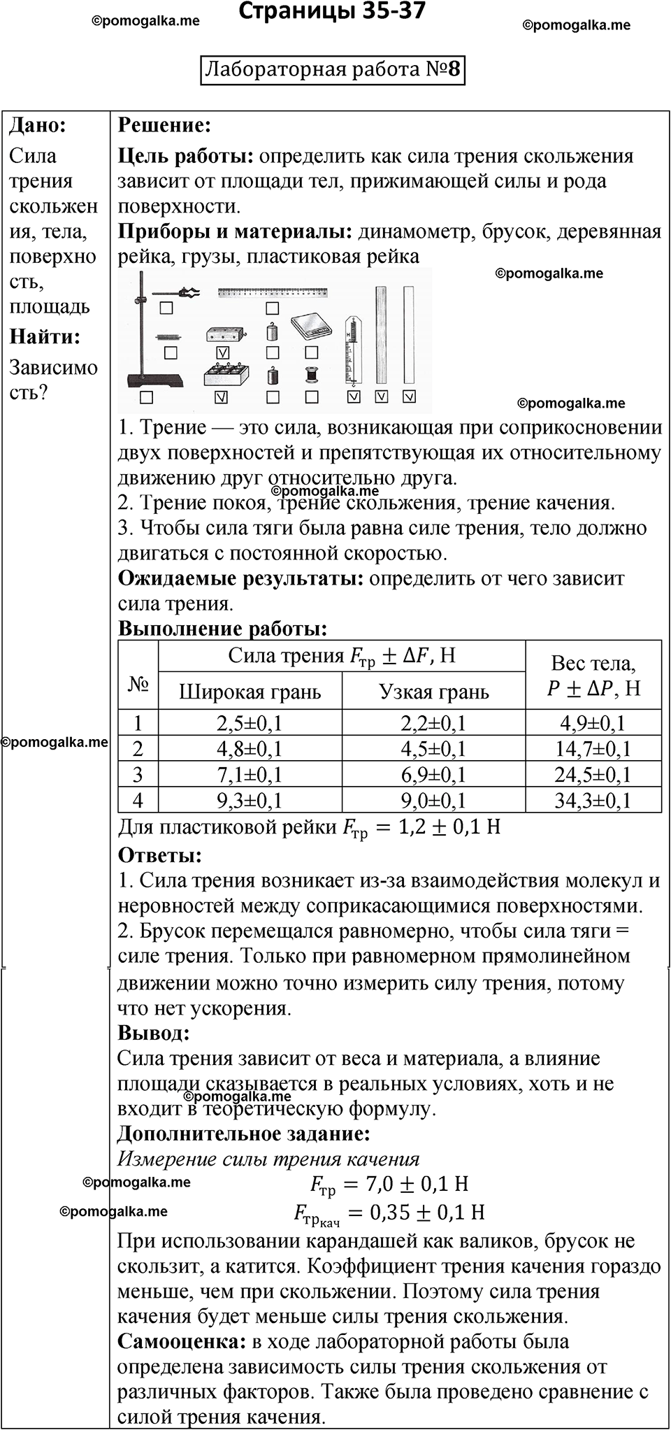 страница 35-37 физика 7 класс Филонович тетрадь для лабораторных работ 2025 год