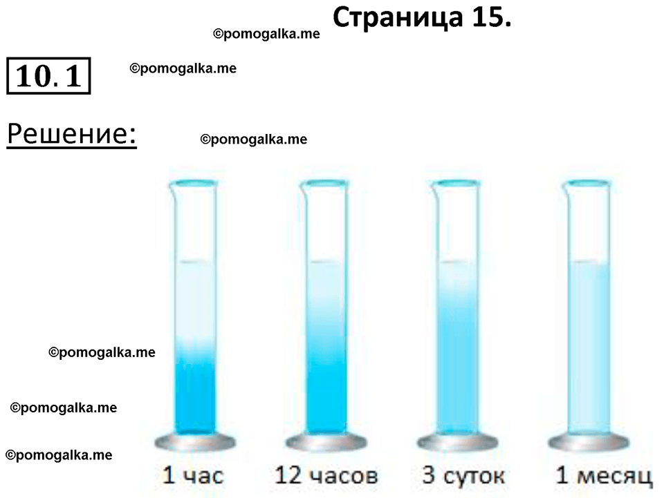 номер 10.1 физика 7 класс Ханнанова рабочая тетрадь 2025 год