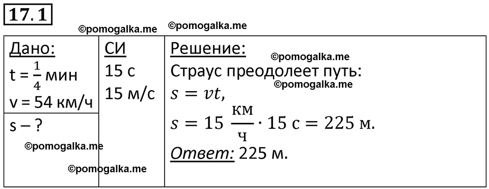 номер 17.1 физика 7 класс Ханнанова рабочая тетрадь 2025 год