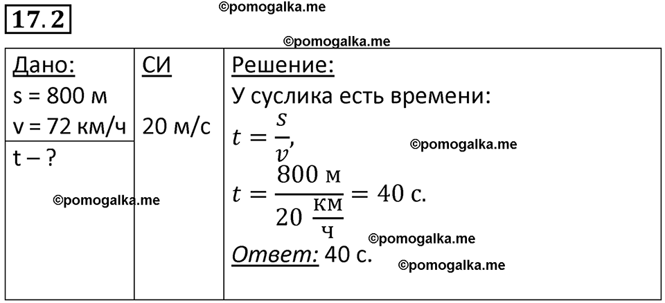 номер 17.2 физика 7 класс Ханнанова рабочая тетрадь 2025 год