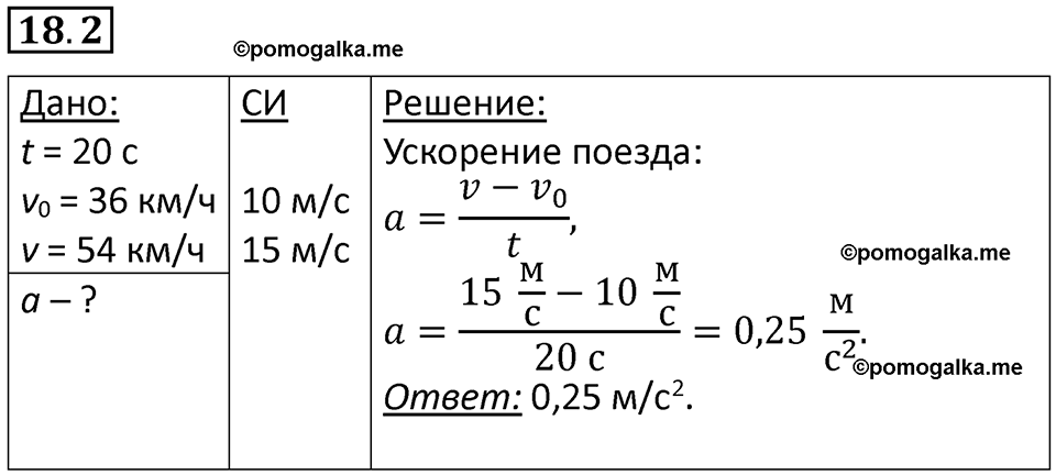 номер 18.2 физика 7 класс Ханнанова рабочая тетрадь 2025 год