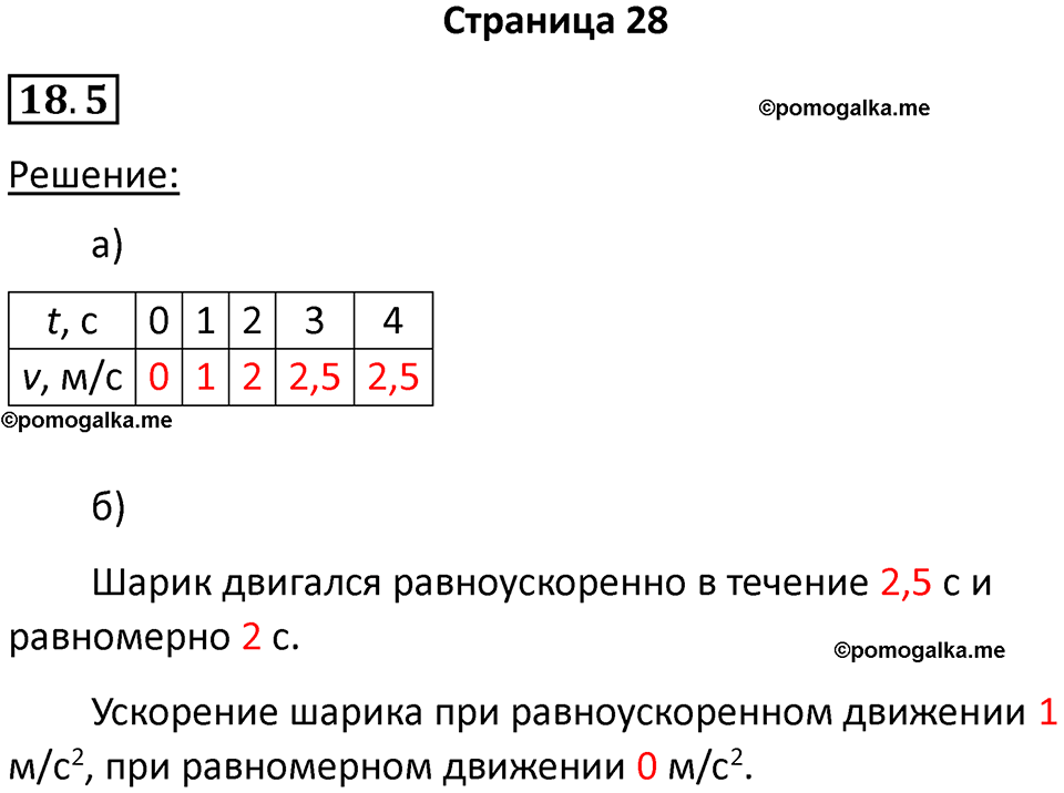номер 18.5 физика 7 класс Ханнанова рабочая тетрадь 2025 год