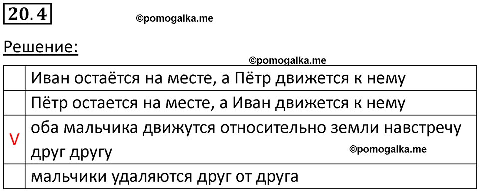 номер 20.4 физика 7 класс Ханнанова рабочая тетрадь 2025 год