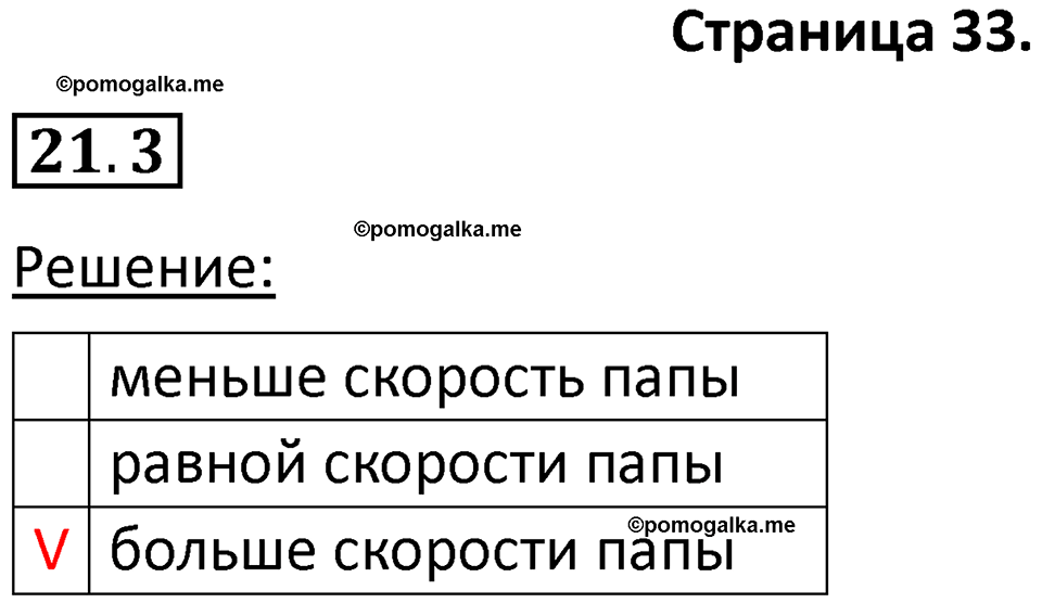 номер 21.3 физика 7 класс Ханнанова рабочая тетрадь 2025 год