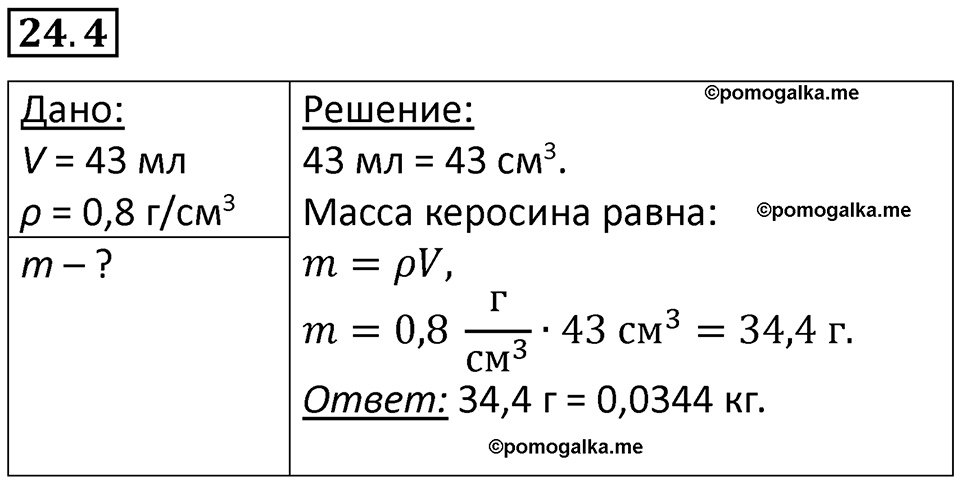 номер 24.4 физика 7 класс Ханнанова рабочая тетрадь 2025 год