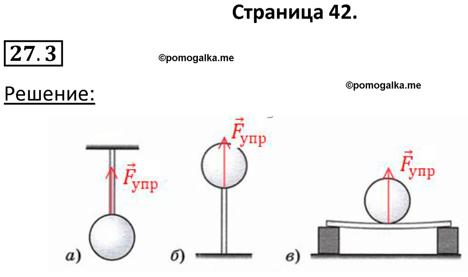 номер 27.3 физика 7 класс Ханнанова рабочая тетрадь 2025 год