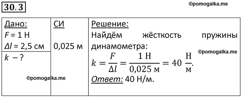 номер 30.3 физика 7 класс Ханнанова рабочая тетрадь 2025 год