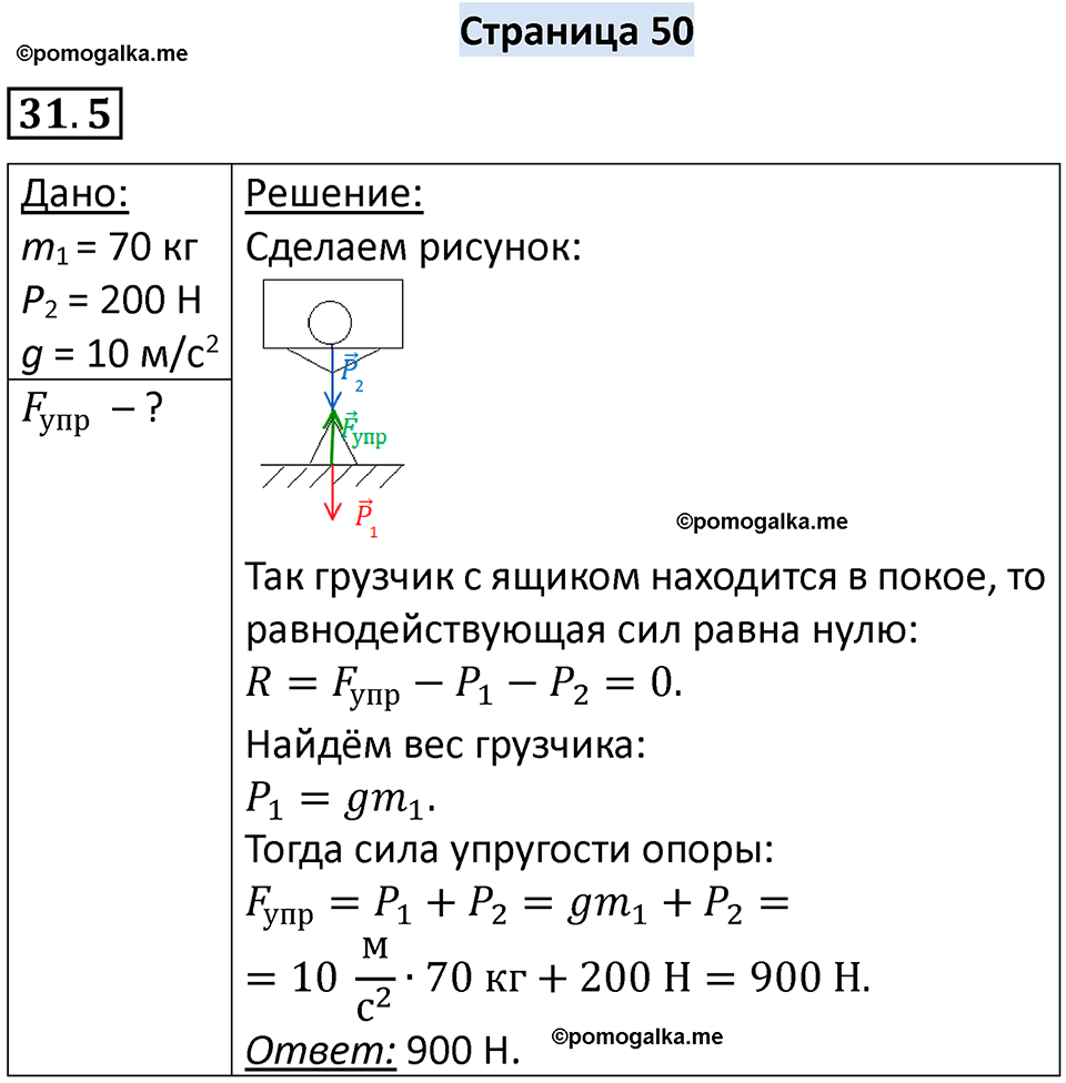 номер 31.5 физика 7 класс Ханнанова рабочая тетрадь 2025 год