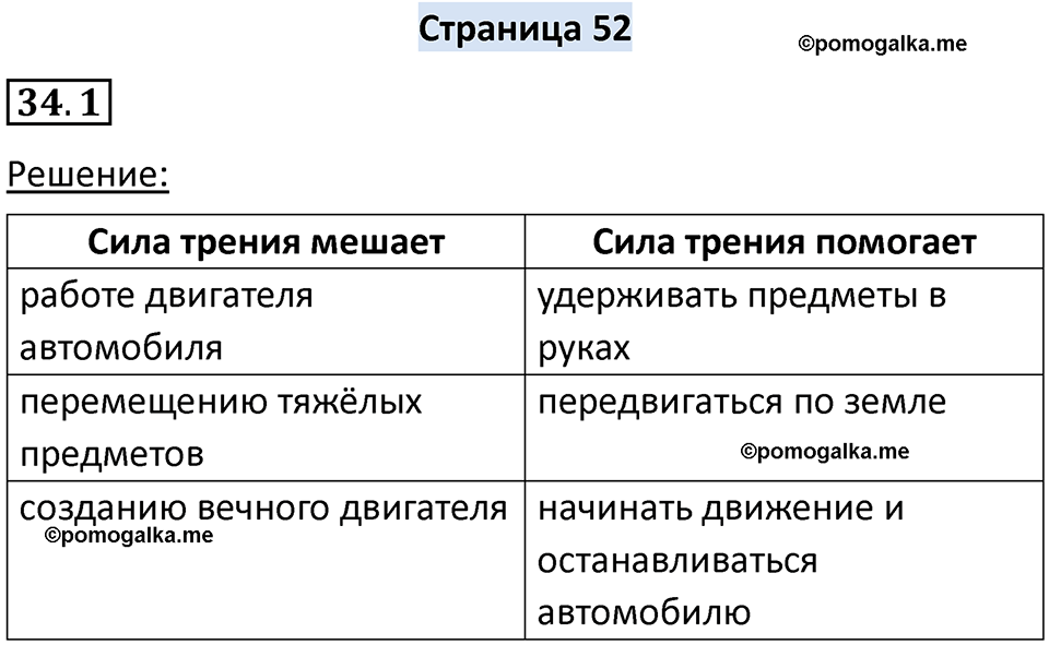 номер 34.1 физика 7 класс Ханнанова рабочая тетрадь 2025 год