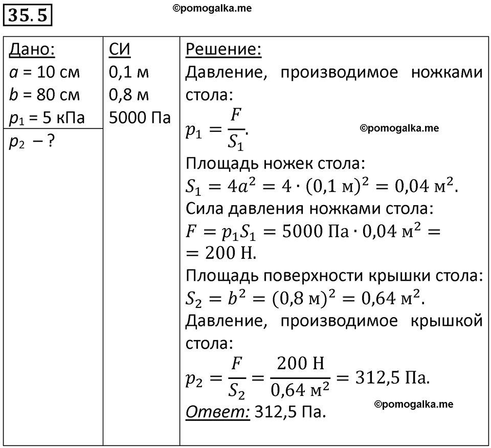 номер 35.5 физика 7 класс Ханнанова рабочая тетрадь 2025 год