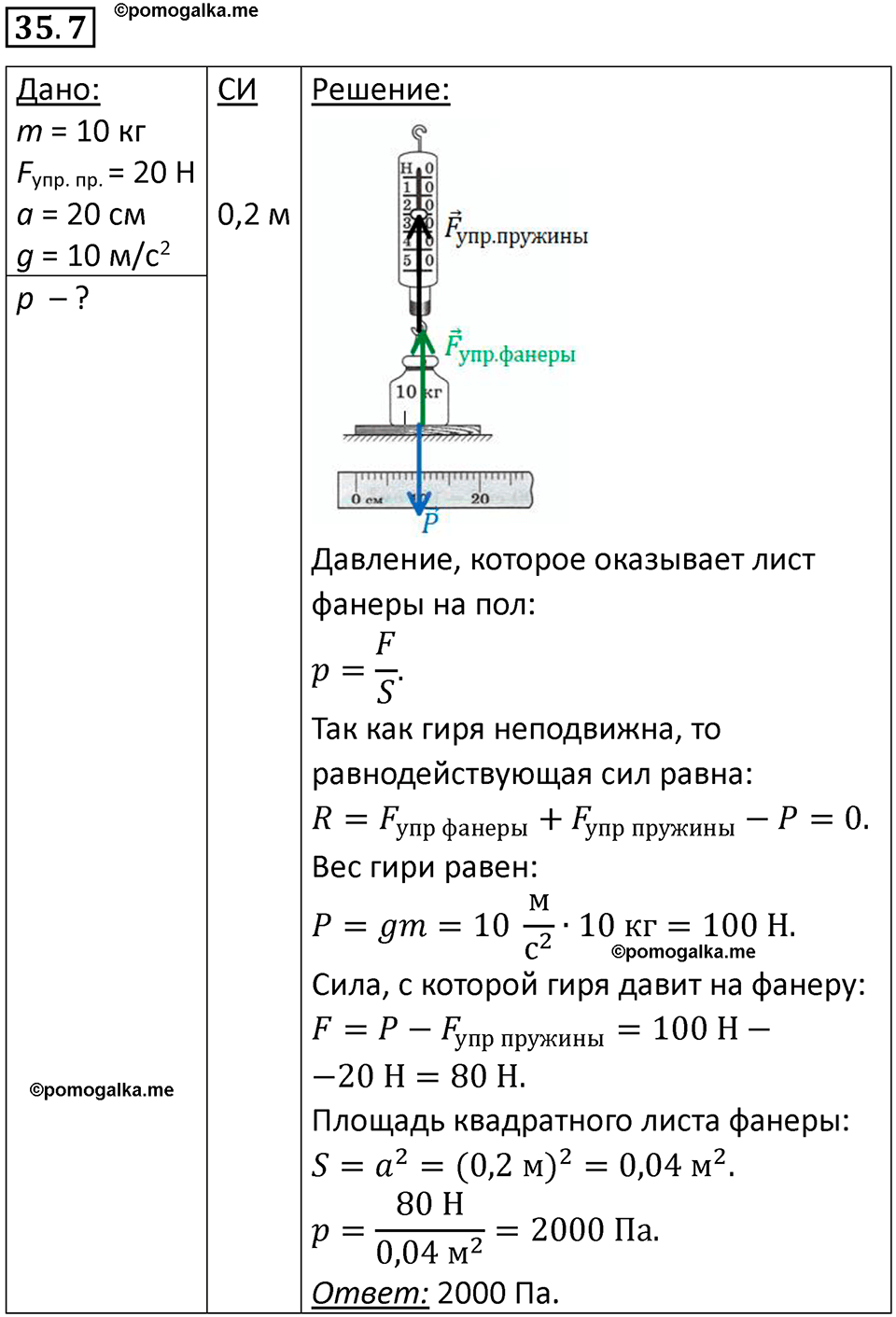номер 35.7 физика 7 класс Ханнанова рабочая тетрадь 2025 год